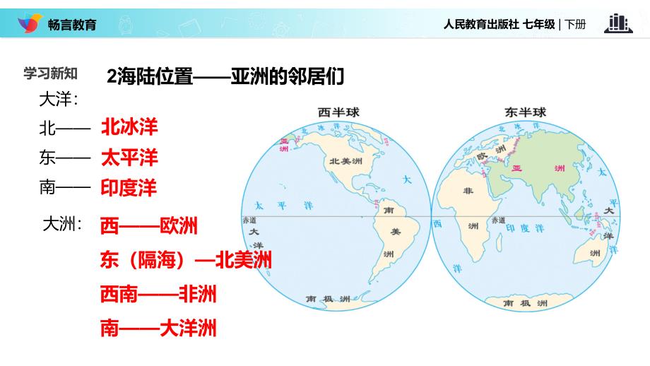 教学课件位置和范围人教2_第4页