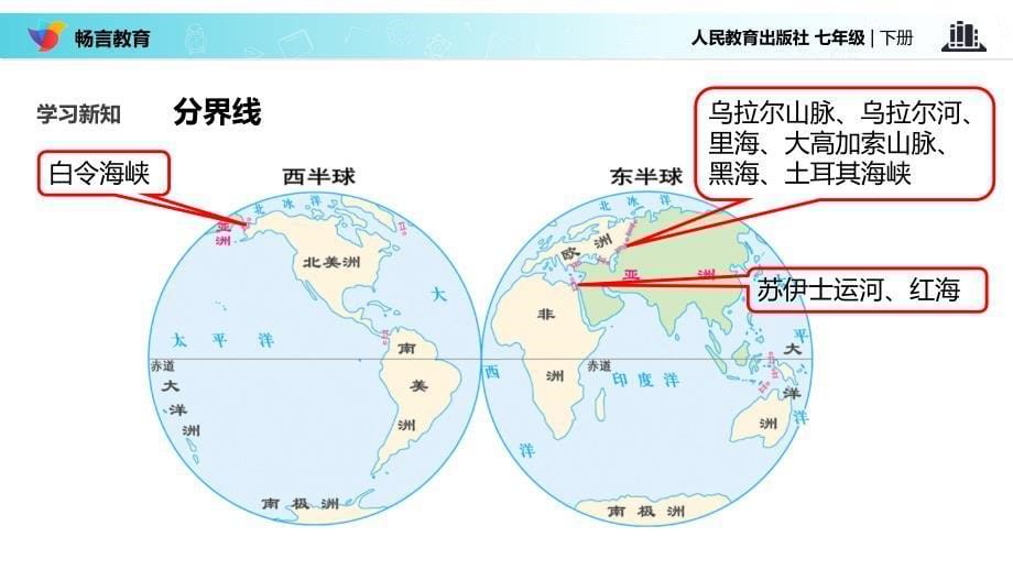 教学课件位置和范围人教2_第5页