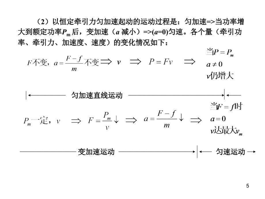 九年级物理功与能难点辨析_第5页