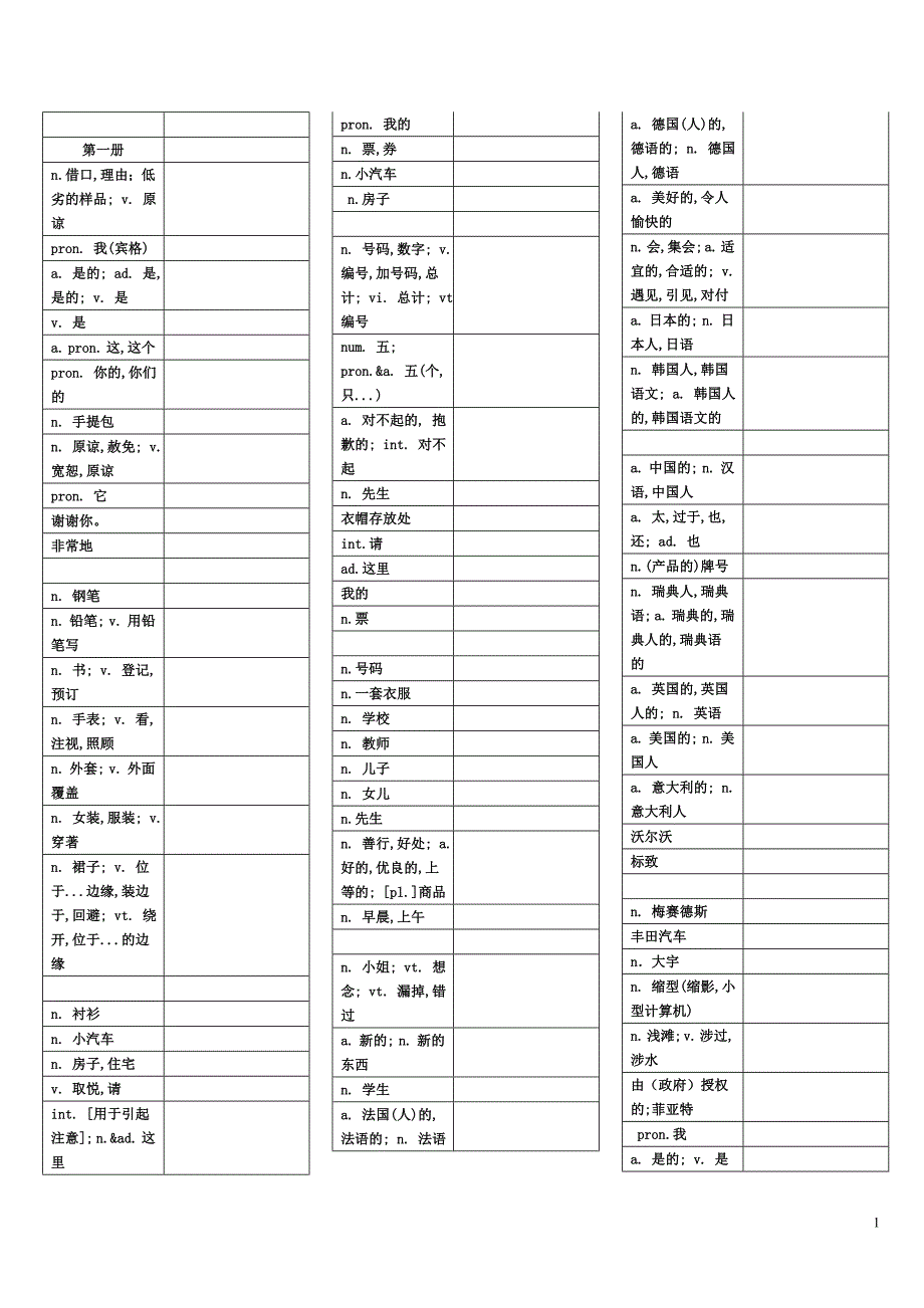 成人版新概念英语第一册单词.doc_第1页