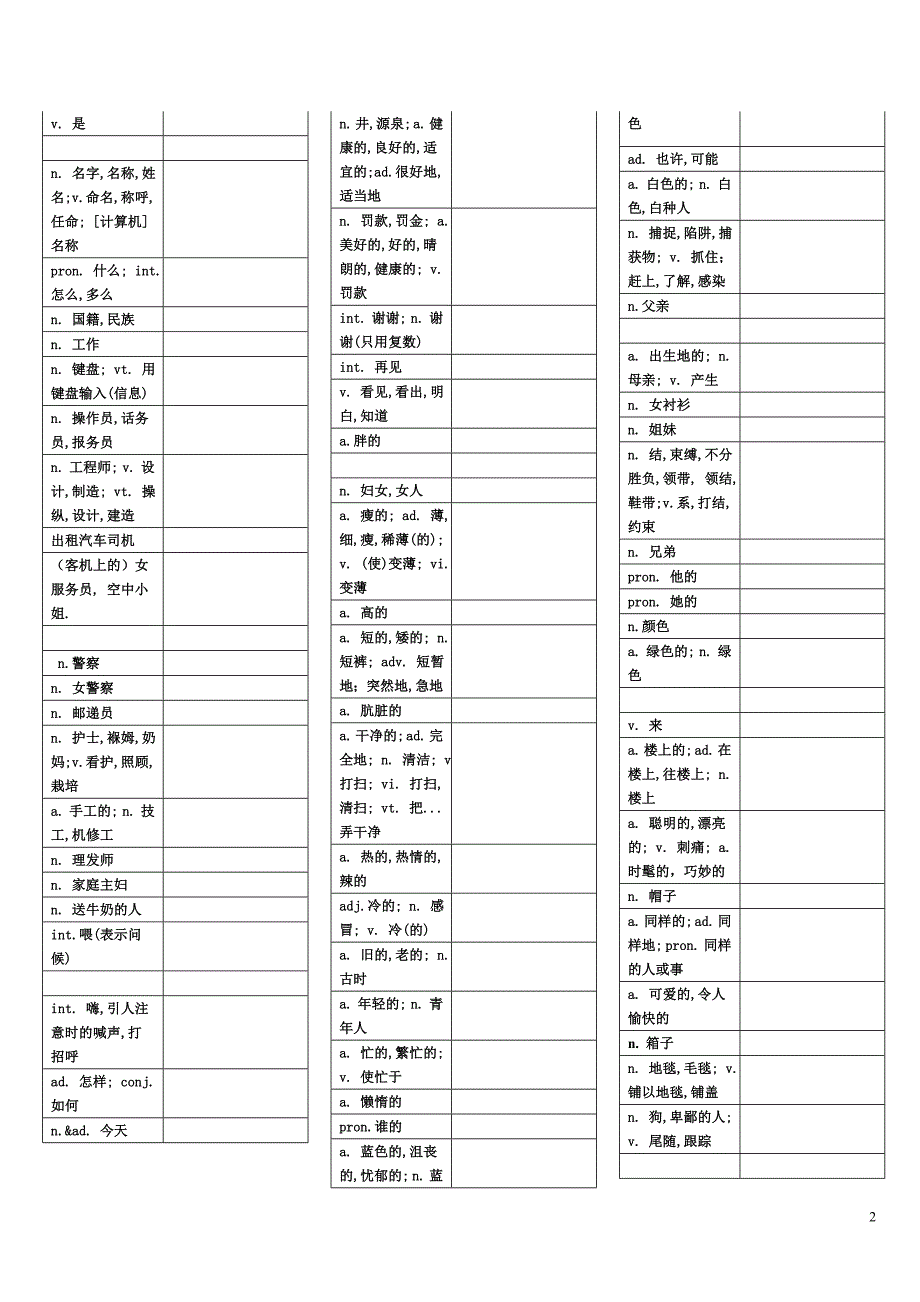 成人版新概念英语第一册单词.doc_第2页