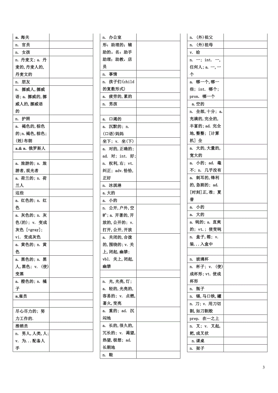 成人版新概念英语第一册单词.doc_第3页