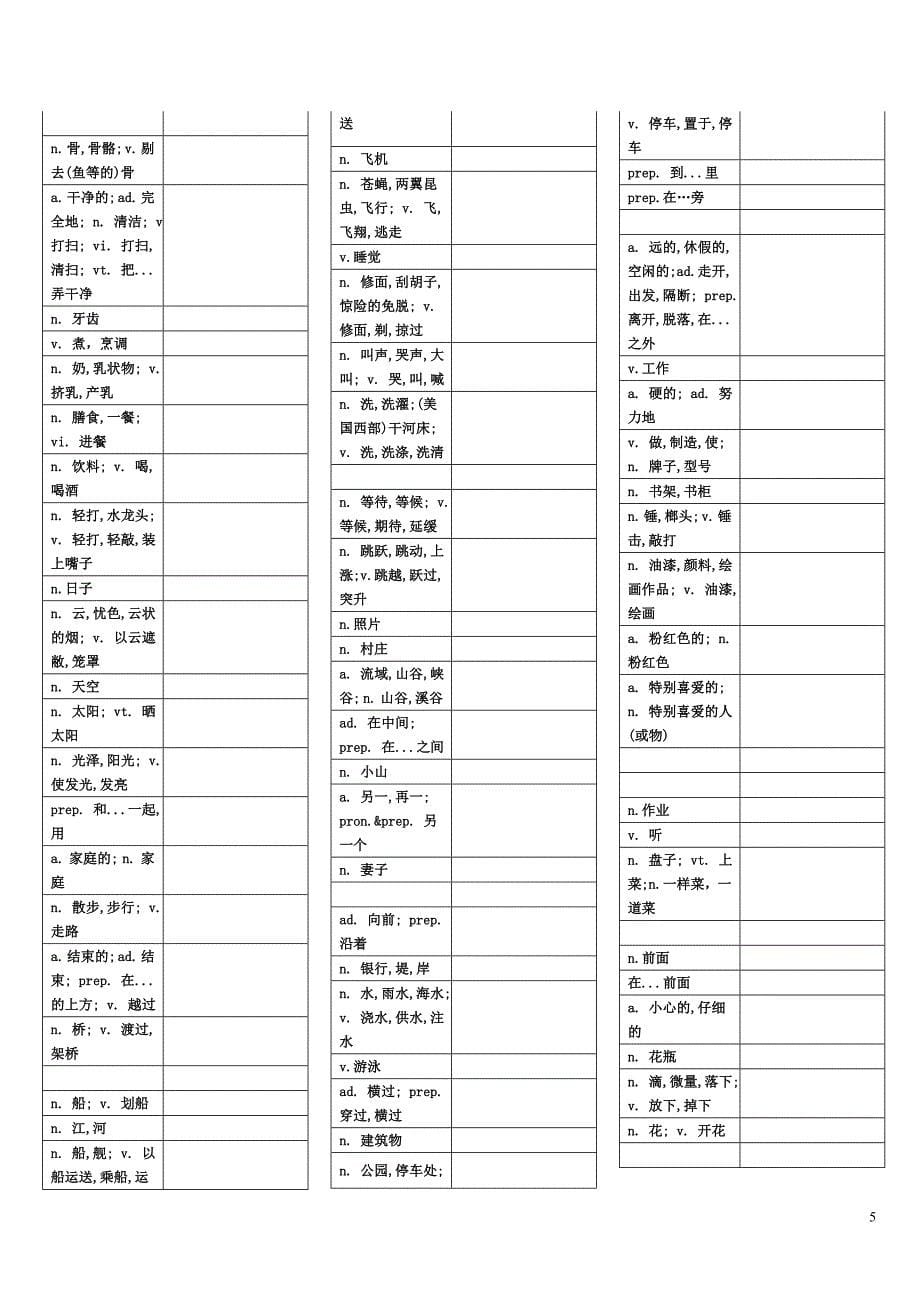 成人版新概念英语第一册单词.doc_第5页