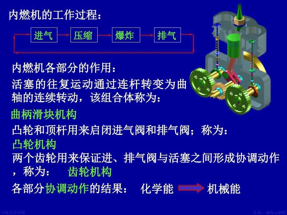 机械设计的基本要求_第5页