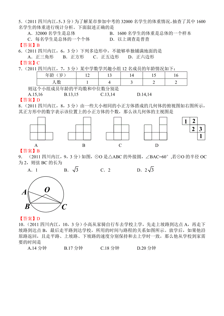 2011年四川内江市高中阶段教育学校招生考试及初中毕业会考试卷.doc_第2页