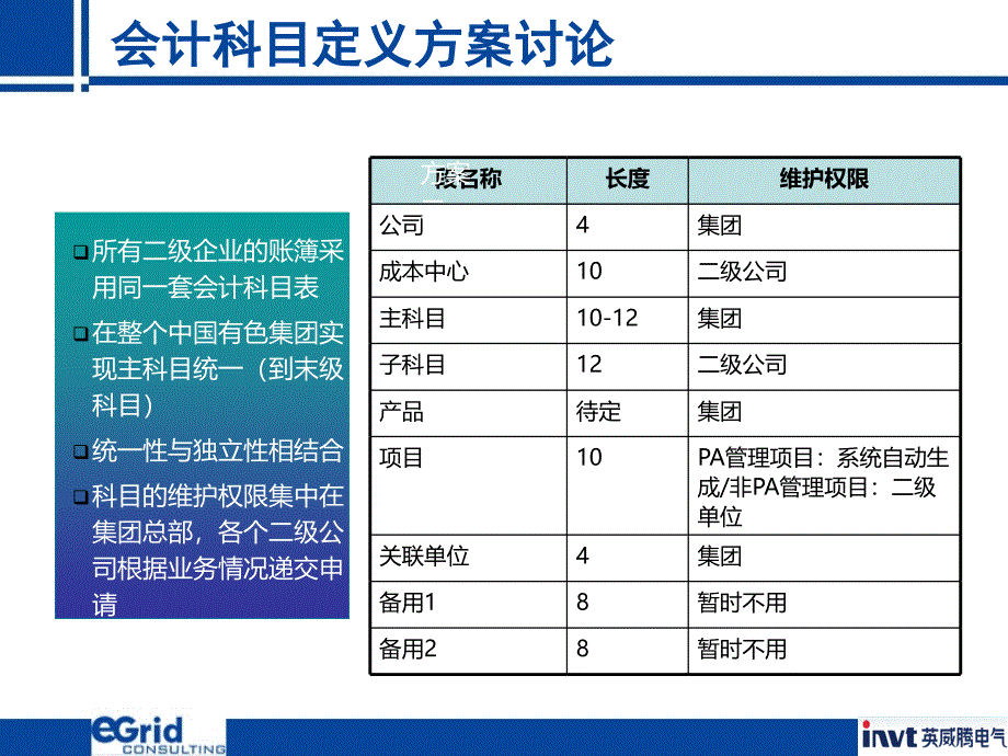 ERPCOA制定方案_第4页