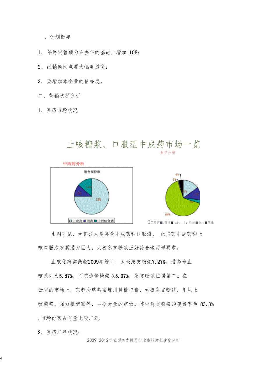 太极急支糖浆营销的策划_第4页