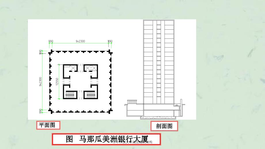 华中科技大学高层建筑结构课件_第4页