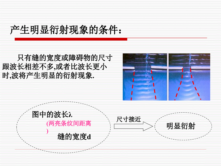 53_光的衍射和偏振_第3页