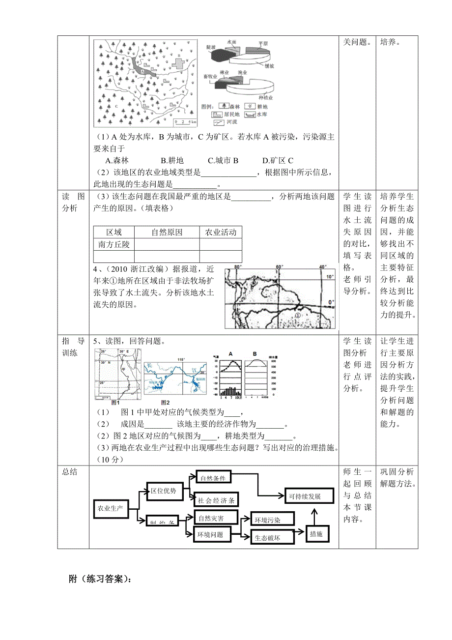 3-6区域农业可持续发展.doc_第2页