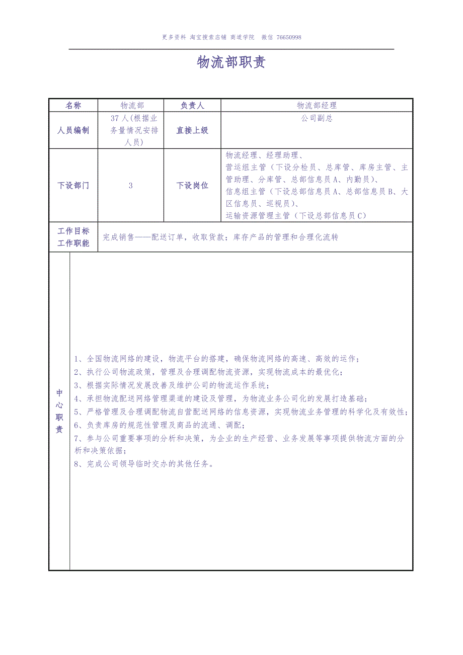 物流岗位职责（天选打工人）(1).docx_第1页