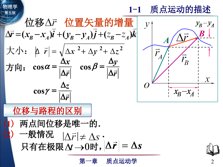 大学物理1-1_质点运动的描述_第2页