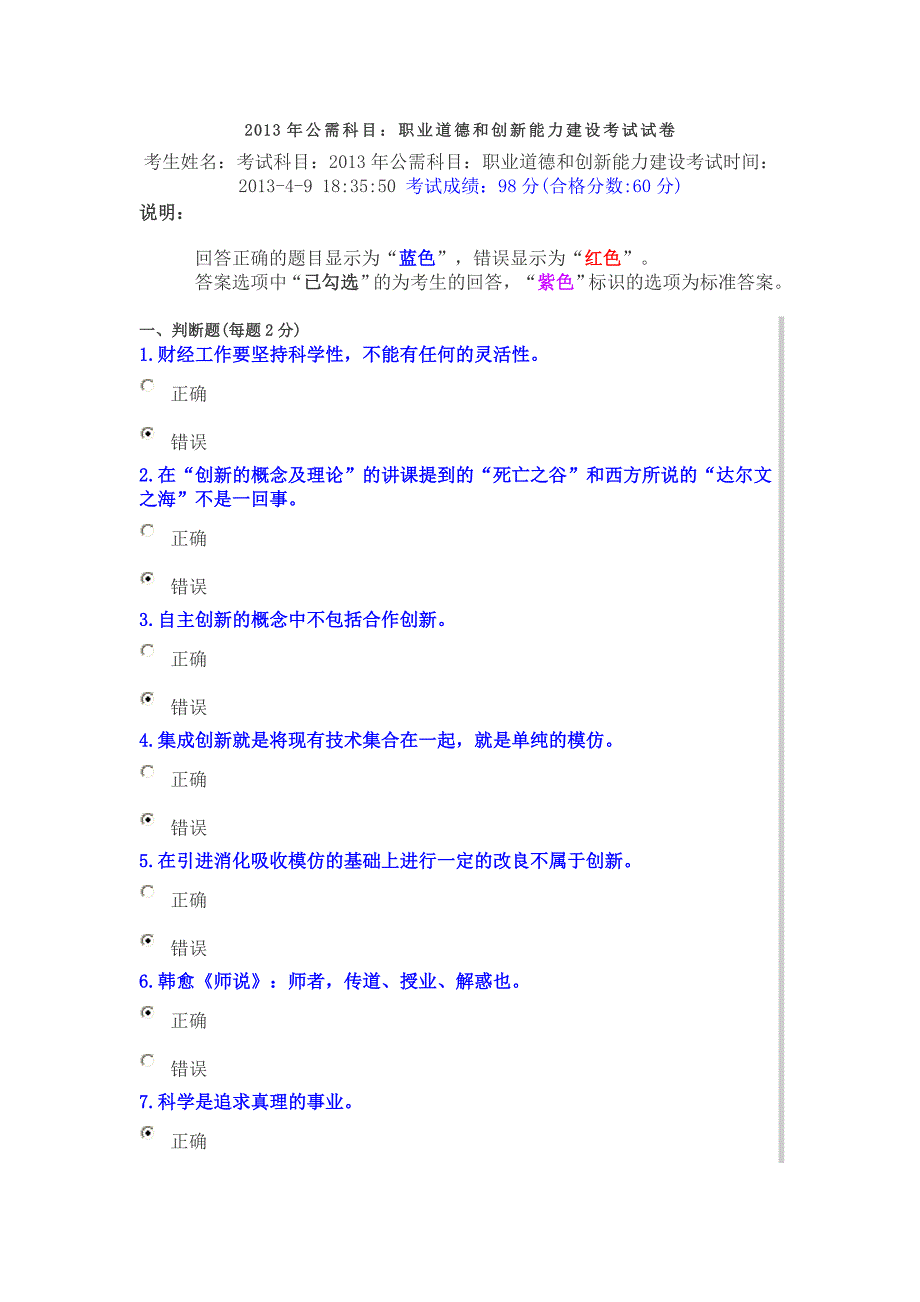 2013职业道德与创新能力建设试卷98分.doc_第1页