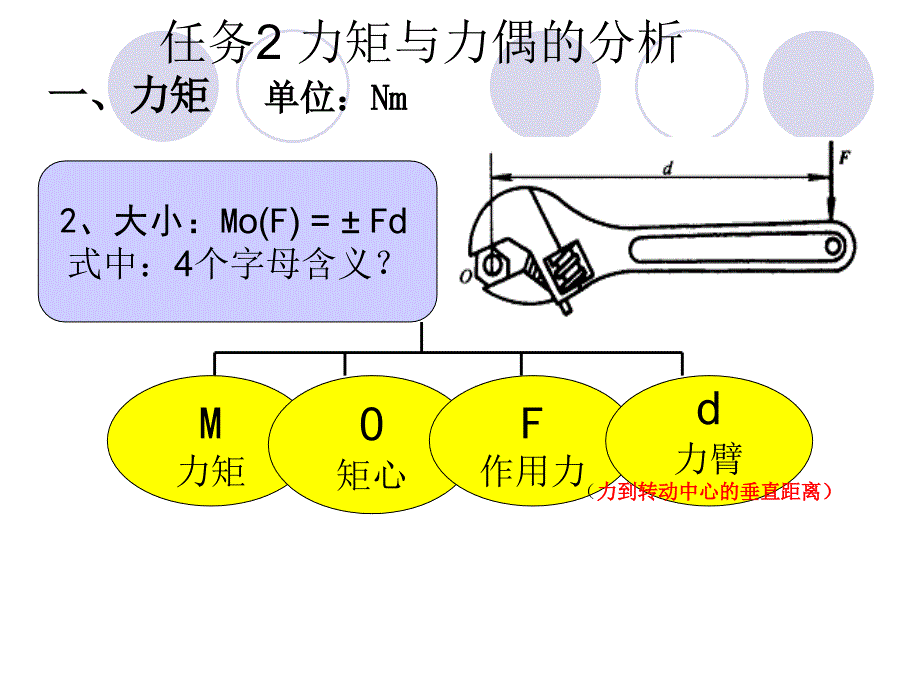 任务2力矩与力偶的分析课件_第3页