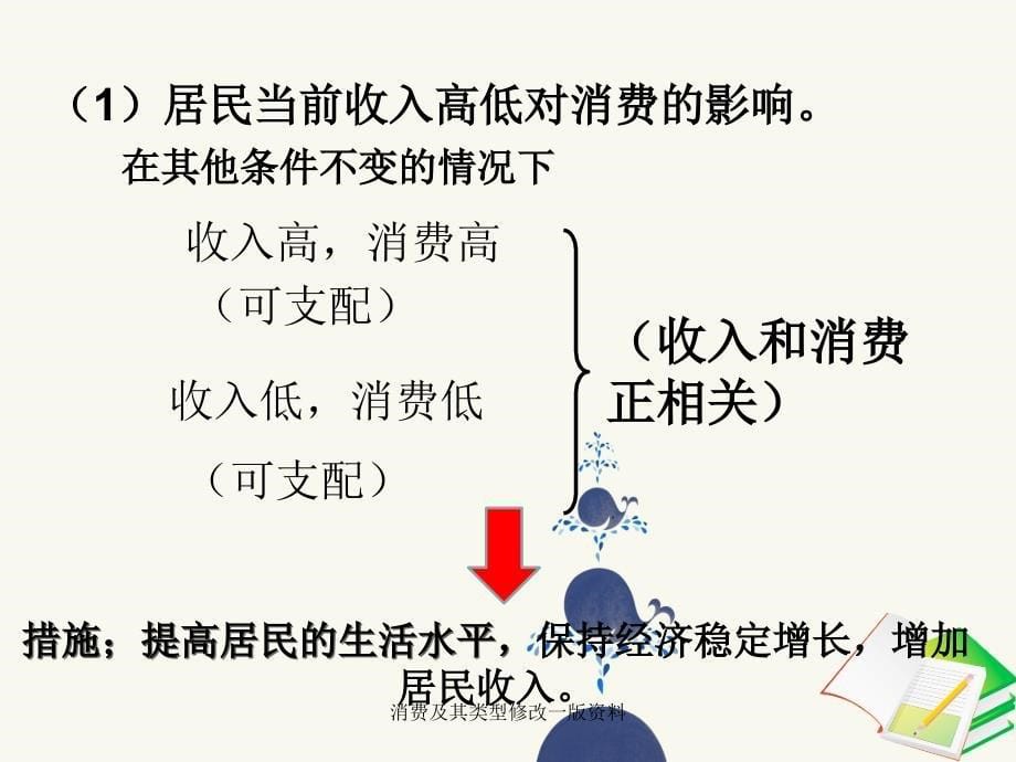 消费及其类型修改一版资料_第5页