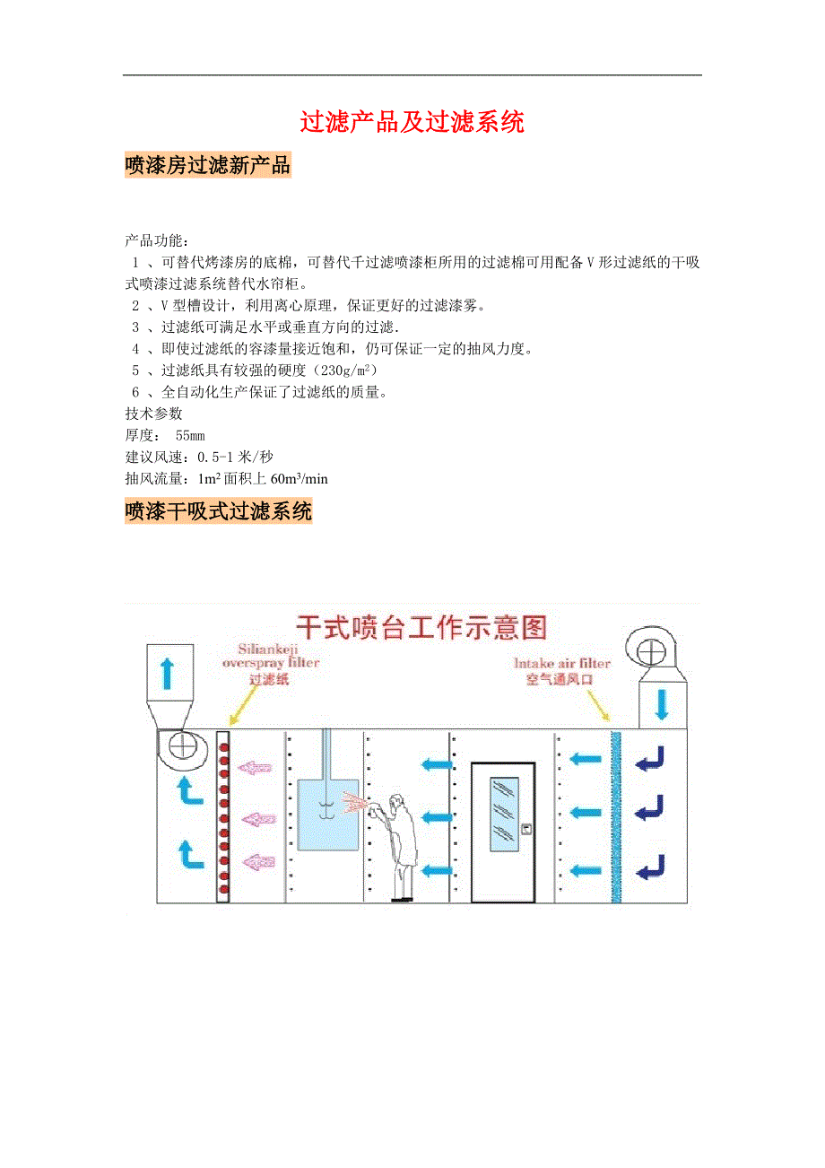 干式喷漆房油漆过滤纸系列.doc_第1页