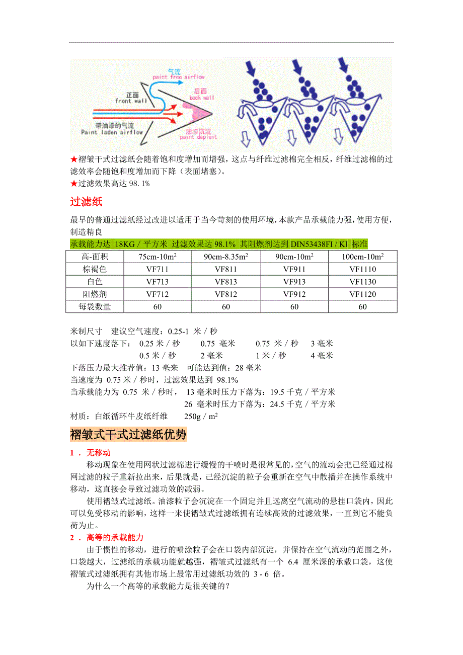 干式喷漆房油漆过滤纸系列.doc_第3页