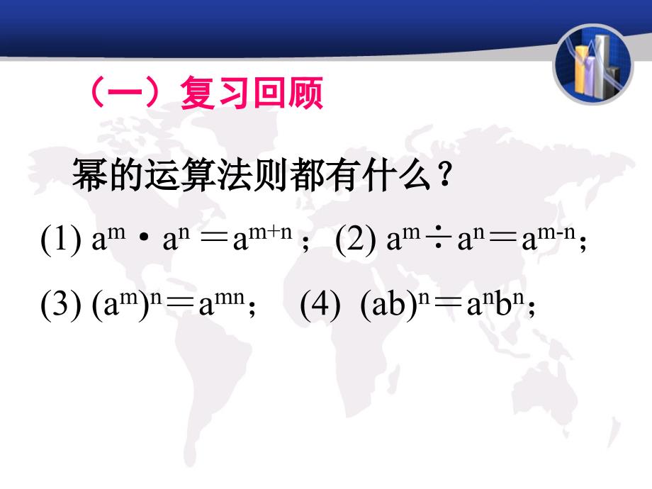 分式的乘方课件_第2页