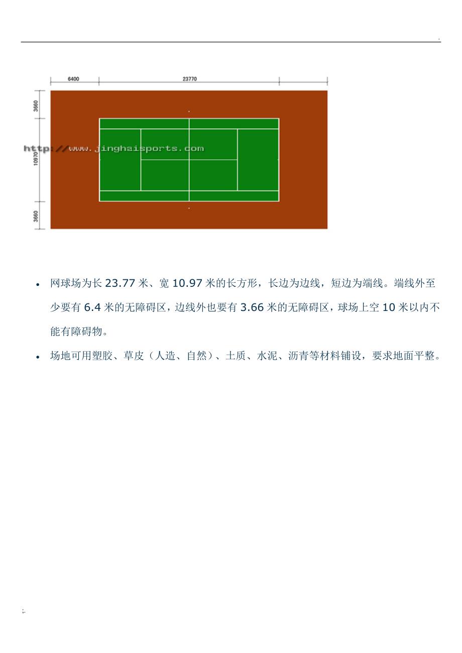 网球场经营策划方案_第3页