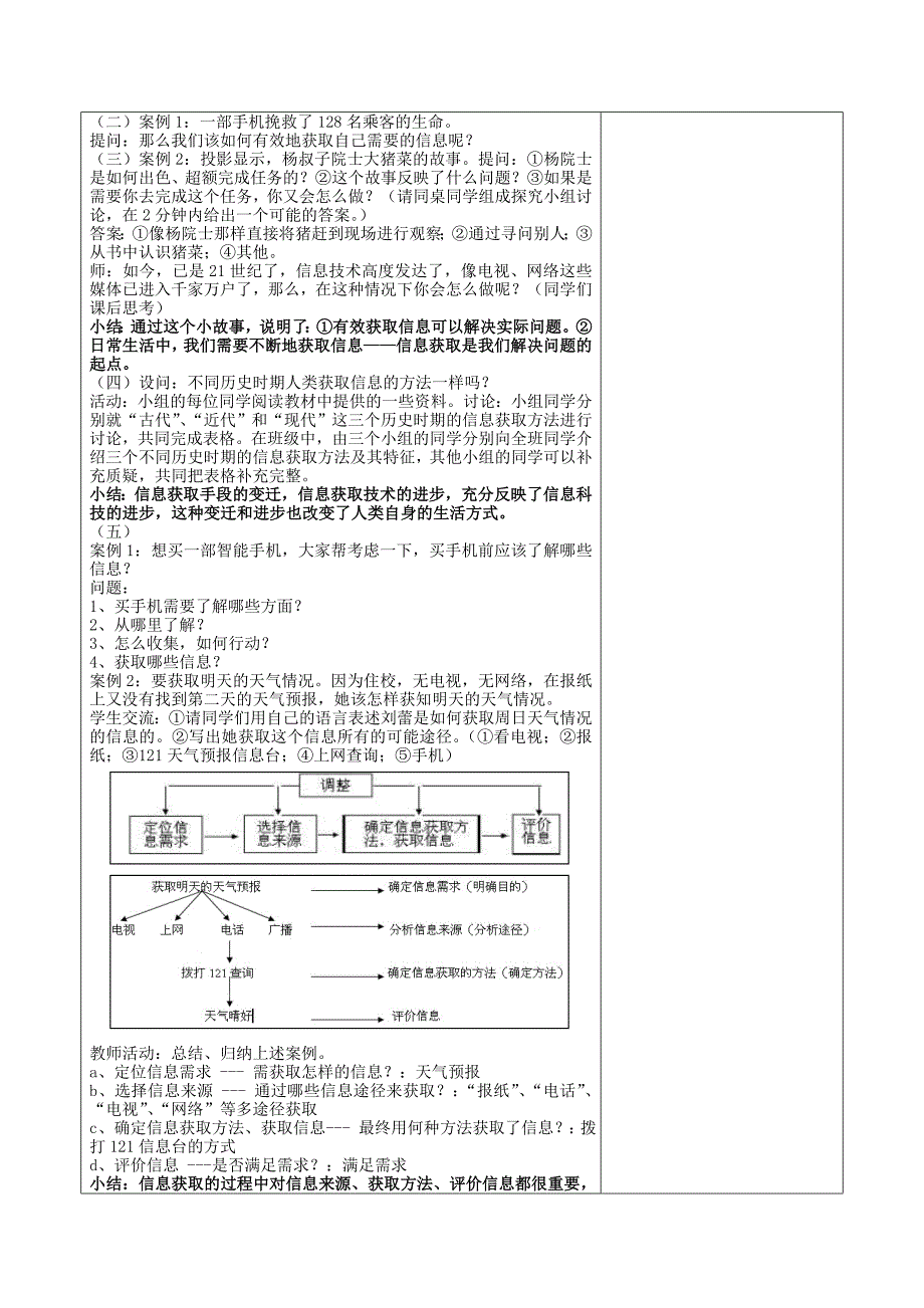 21《信息获取的方法》.doc_第2页