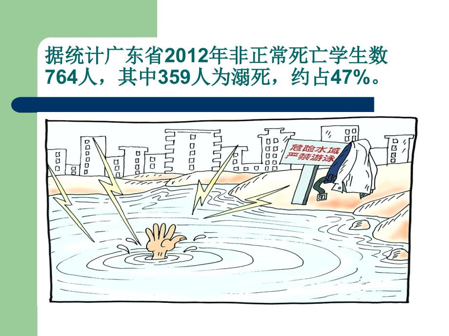 一2小学防溺水安全教育PPT课件_第4页