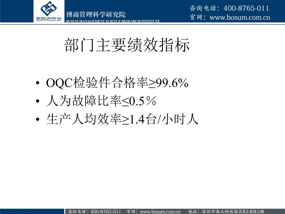 生产管理之基础方法企业培训课件_第4页