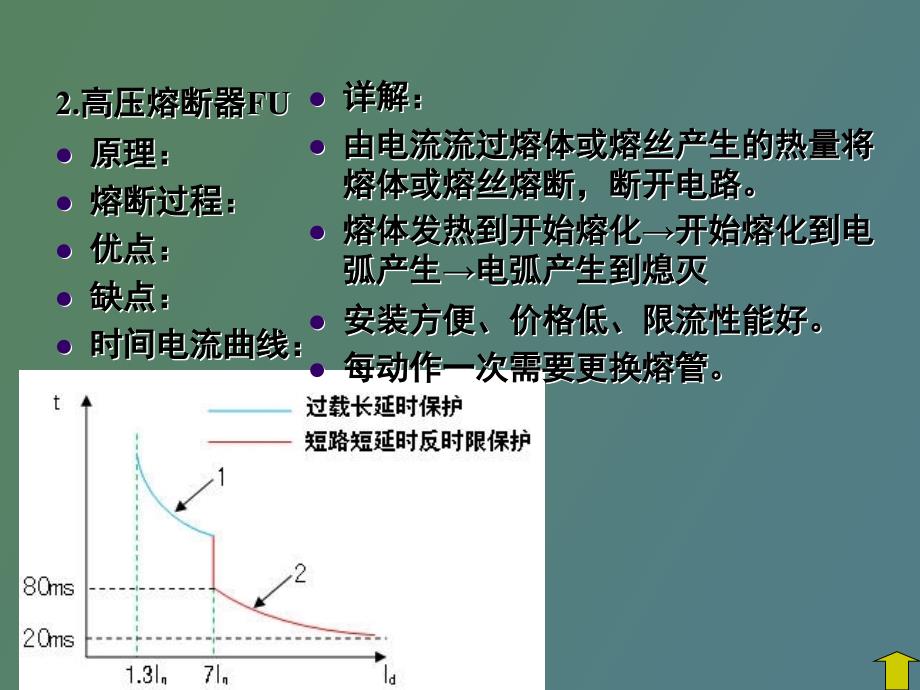 配电网馈线自动化设备_第4页