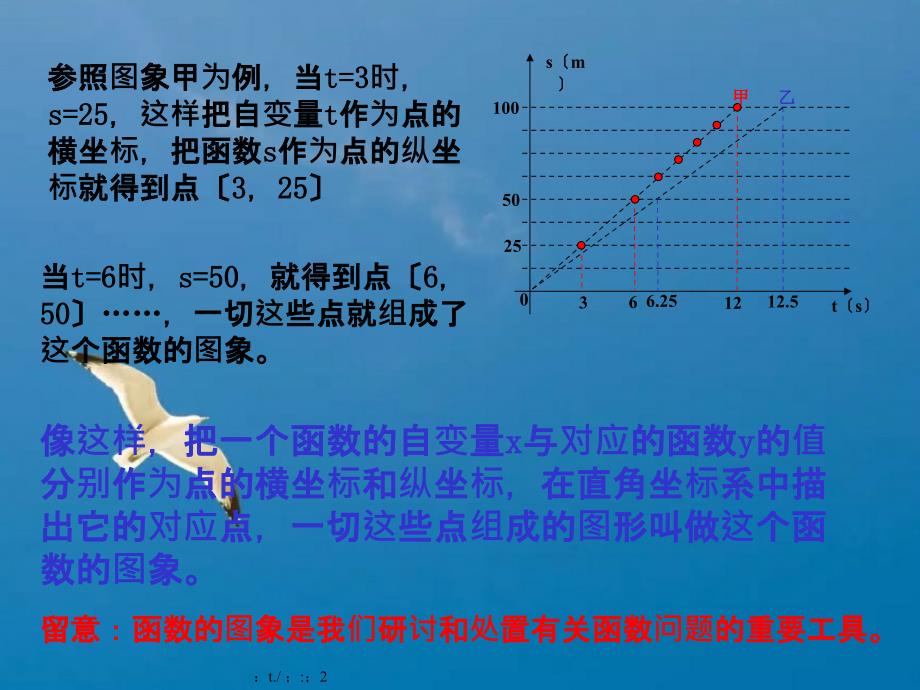 一次函数的图像6ppt课件_第3页