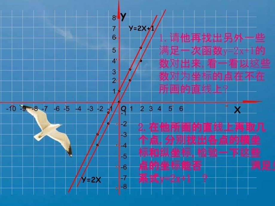 一次函数的图像6ppt课件_第5页