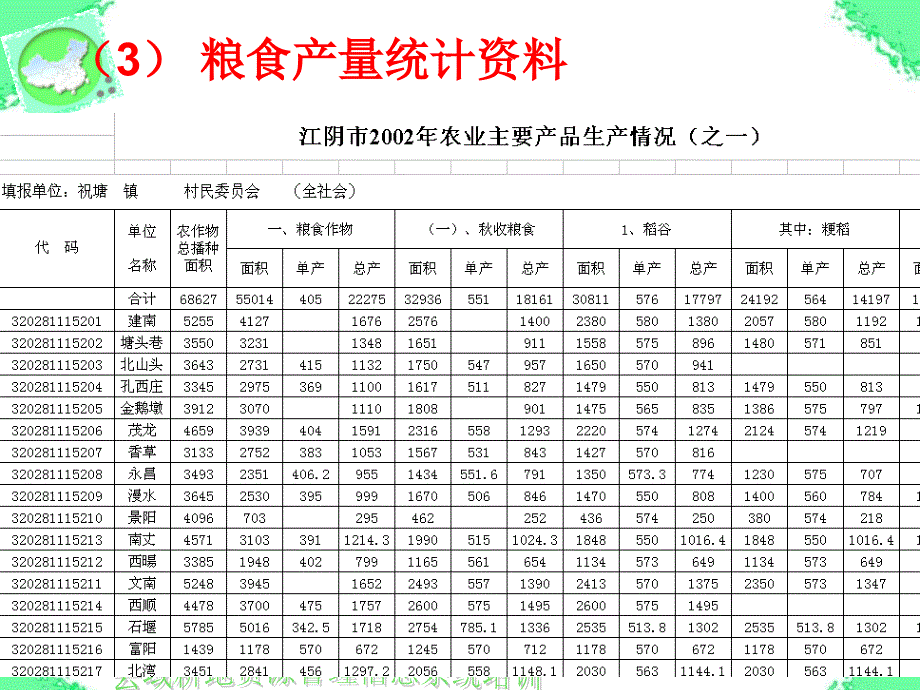 县域耕地资源管理信息系统土壤数据库建设流程与方法_第1页