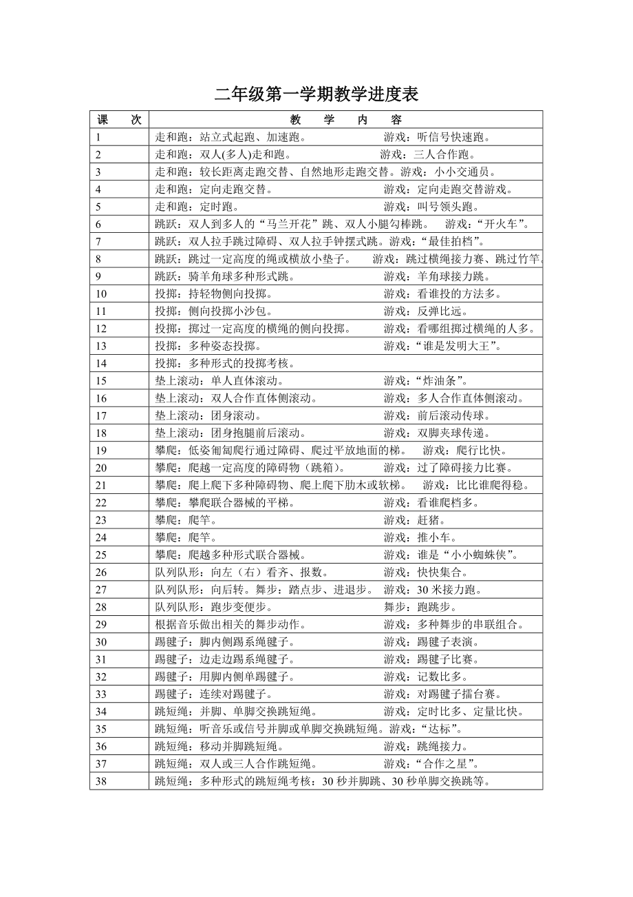 二年级体育教案第一学期.doc_第2页