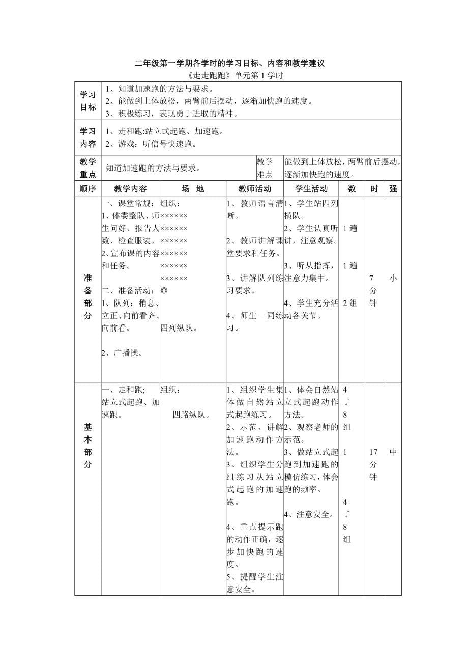 二年级体育教案第一学期.doc_第5页