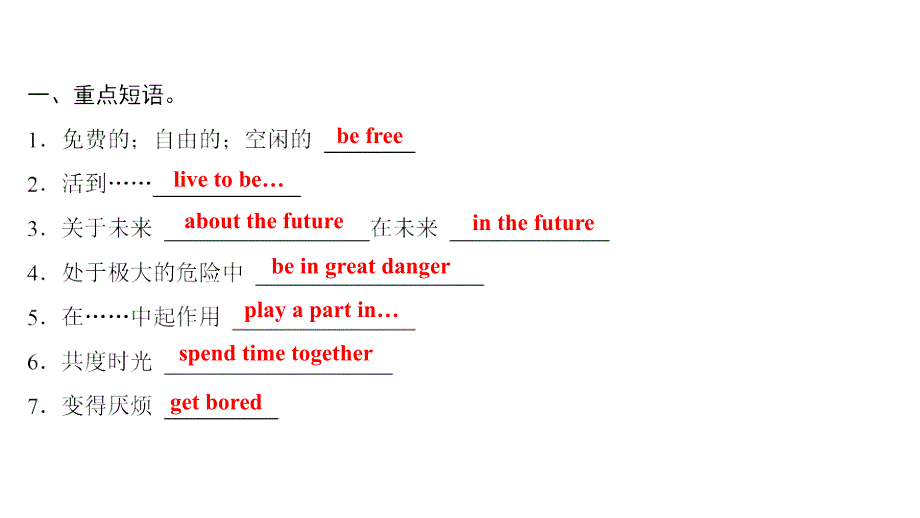 Unit7附录Unit7重点短语和句型_第2页