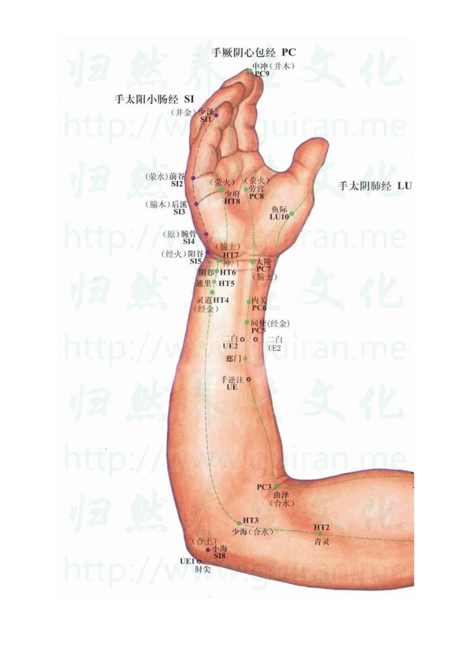 如何利用灵道穴治疗心痛病.docx_第2页