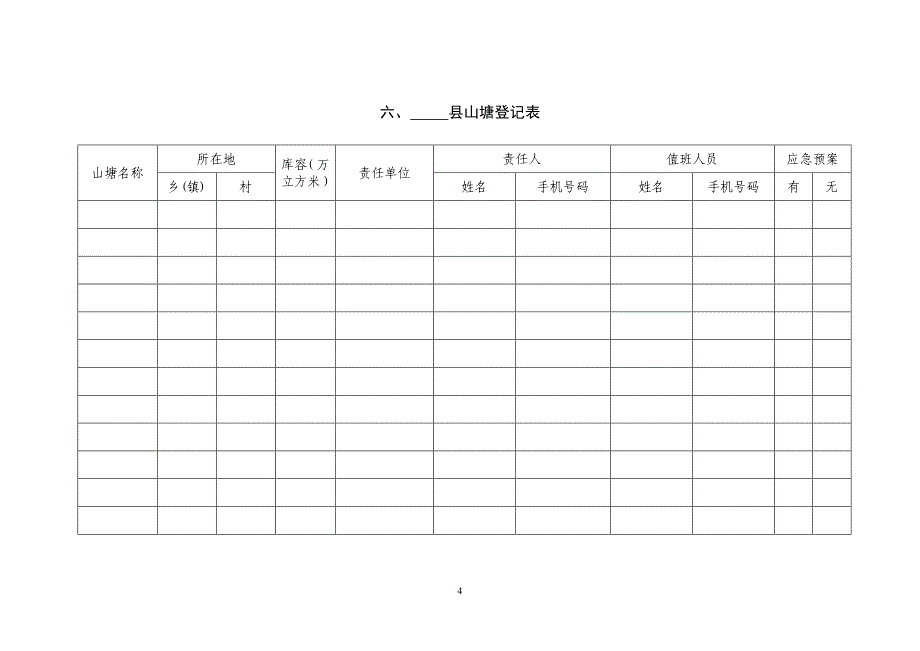 小型水库安全大检查表.doc_第4页