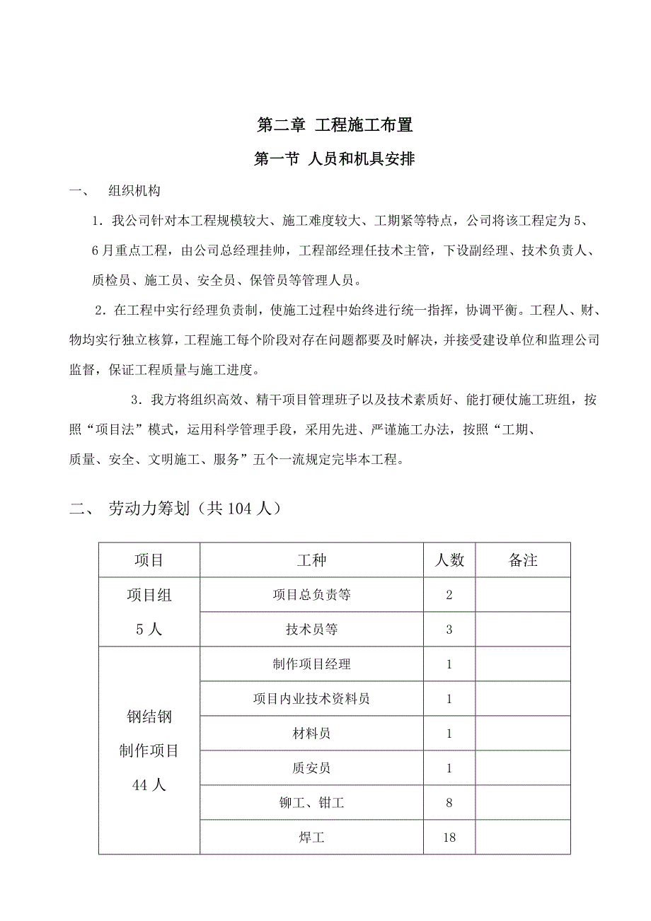 方案乐丛家具施工组织设计施工组织设计样本.doc_第3页