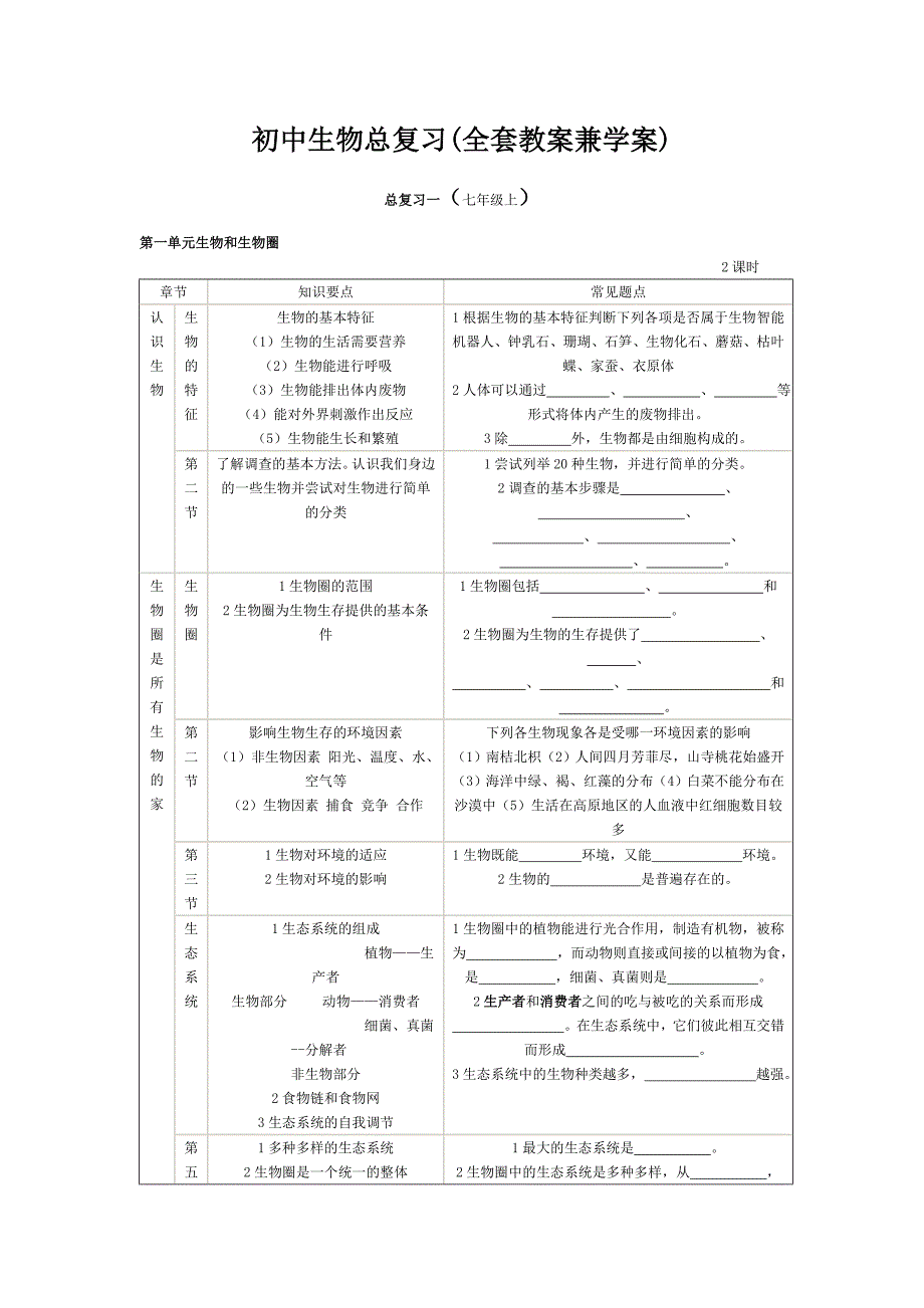 生物总复习学案.doc_第1页