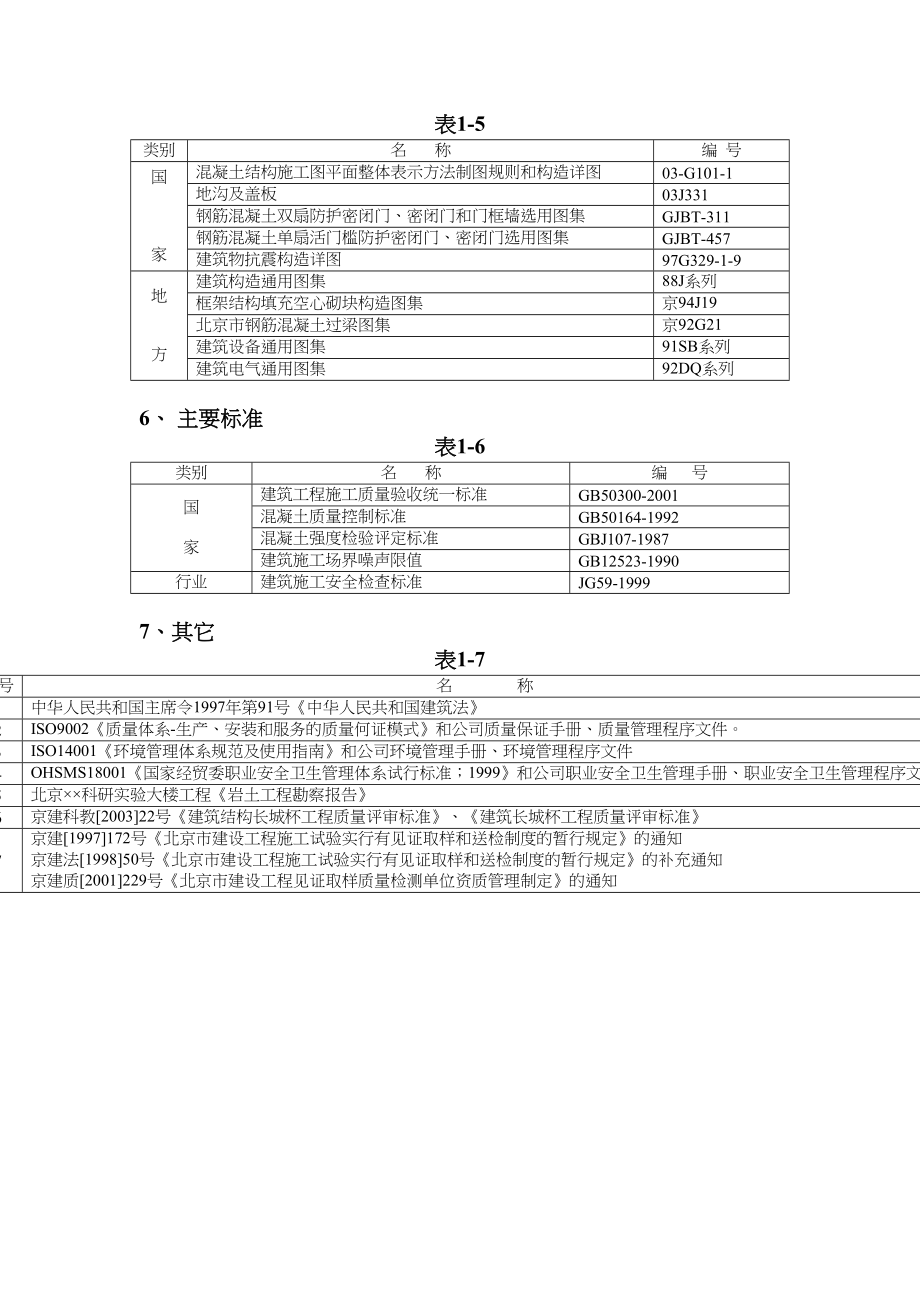 科研实验大楼施工组织设计方案范本（天选打工人）.docx_第3页