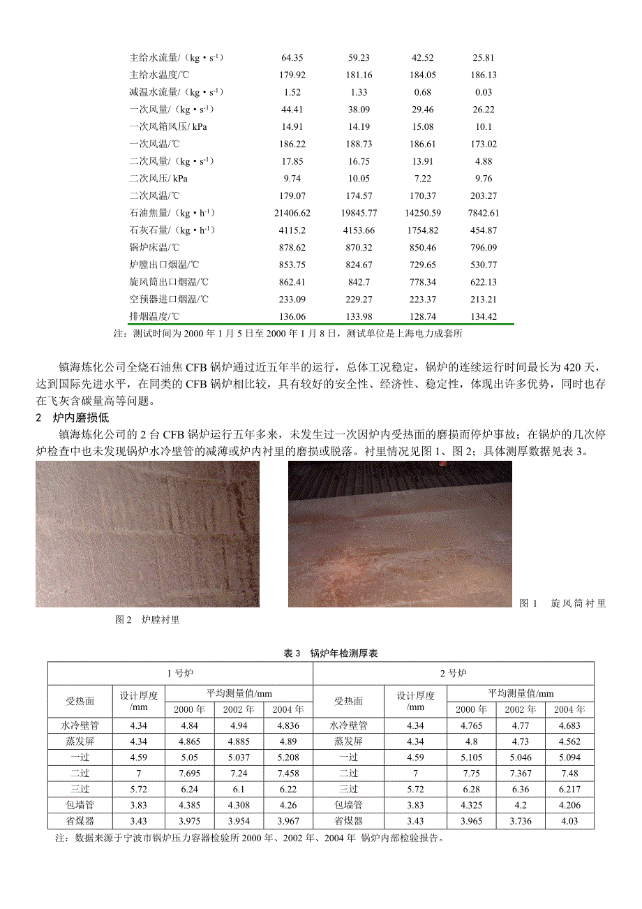 全烧石油焦CFB锅炉运行分析.doc_第2页