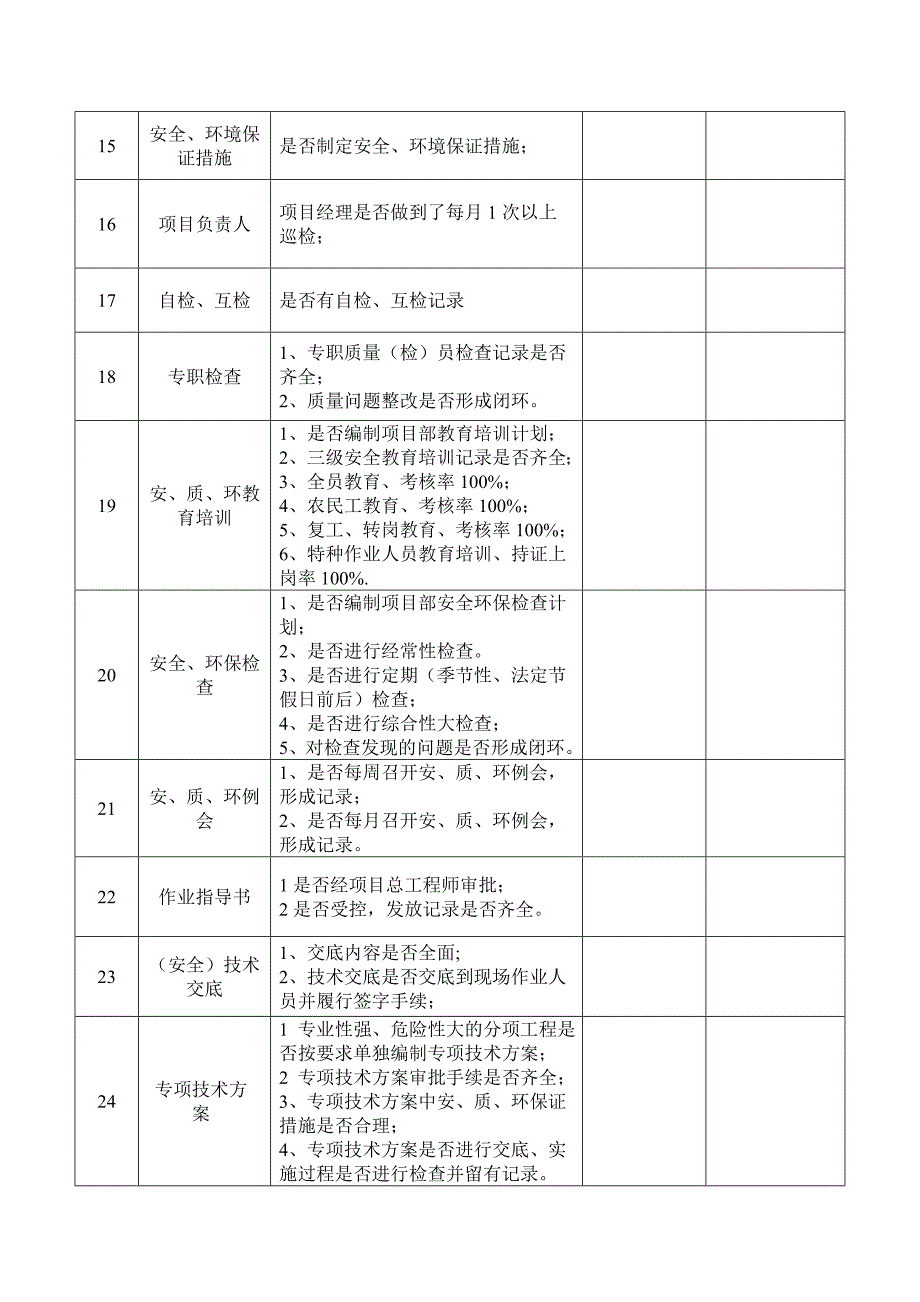 工程质量、安全、环保检查表.doc_第3页