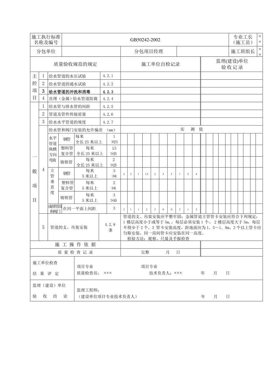 工程质量、安全、环保检查表.doc_第5页