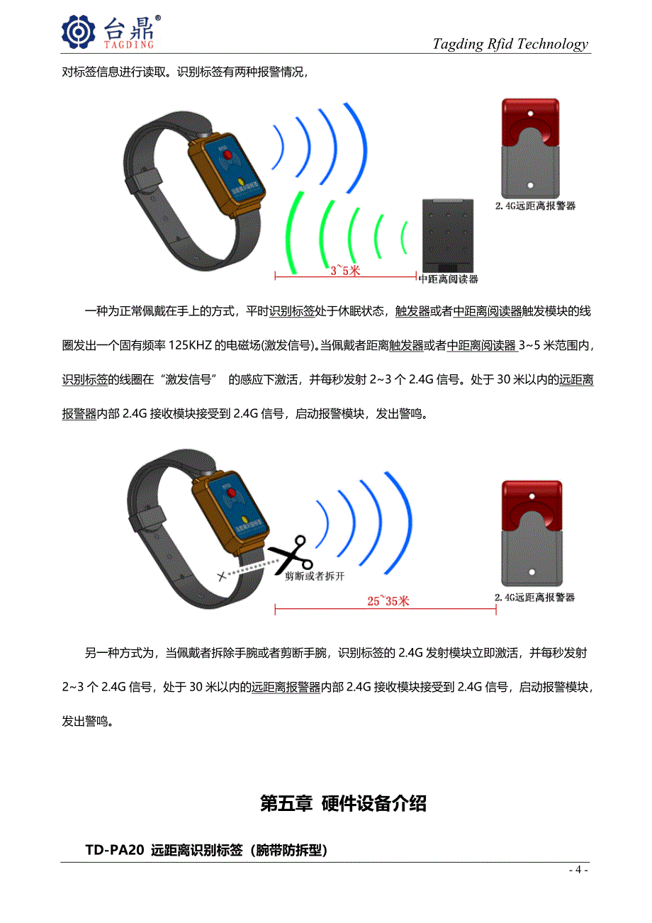 腕带式RFID远距离识别标签应用指导.doc_第4页