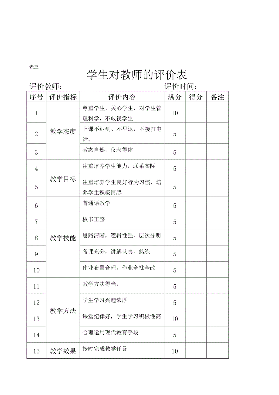 中小学校教师相关评价表格自评互评家长评学生评等考核评价表2020_第3页