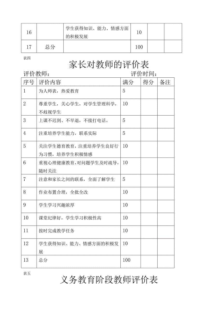 中小学校教师相关评价表格自评互评家长评学生评等考核评价表2020_第4页