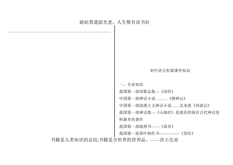 (完整版)初中语文积累课外知识.doc_第1页
