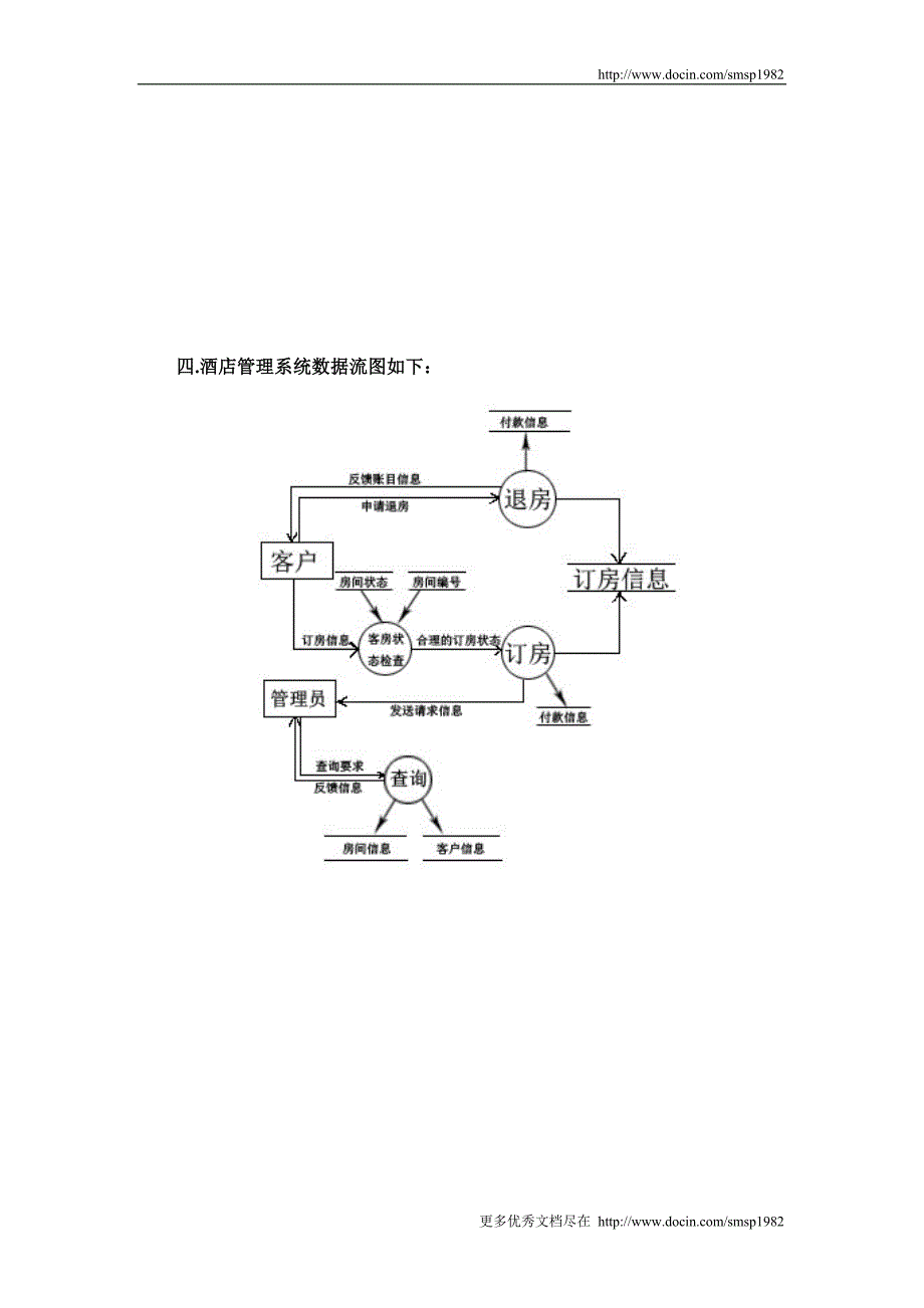 酒店管理系统设计.doc_第2页