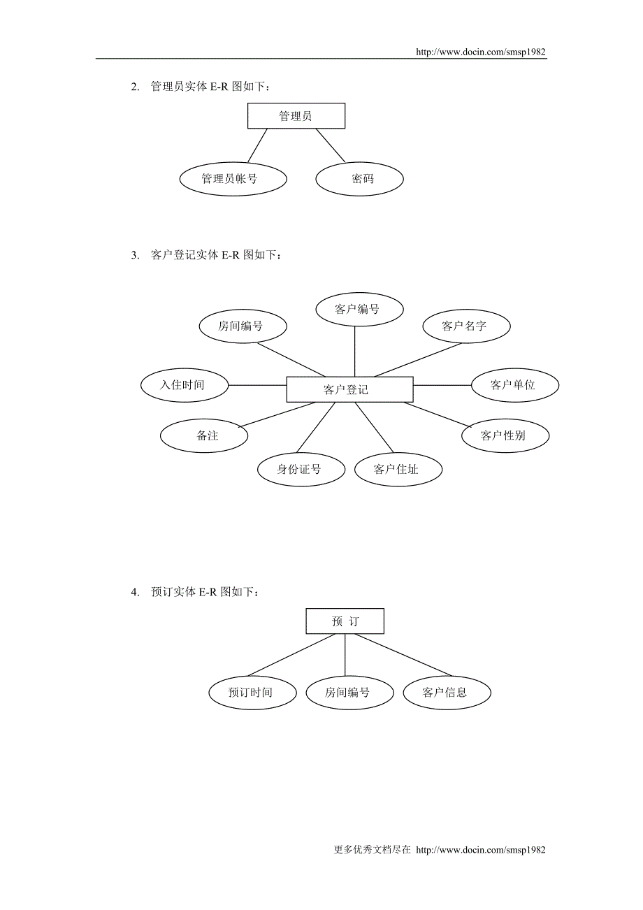 酒店管理系统设计.doc_第4页