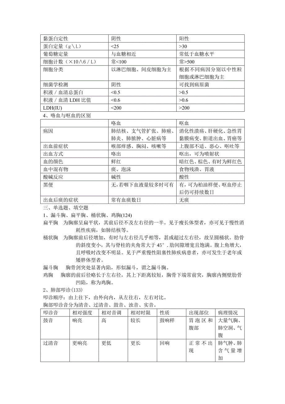 诊断学重点及答案.doc_第2页