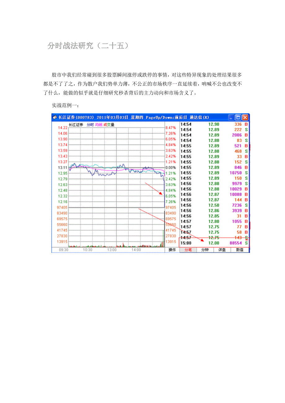 分时战法研究25.doc_第1页