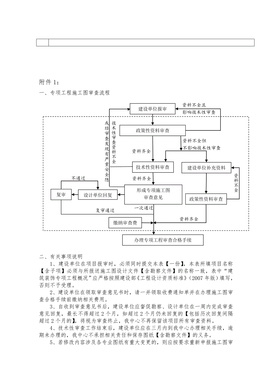 装修图纸报审相关资料及流程.doc_第4页